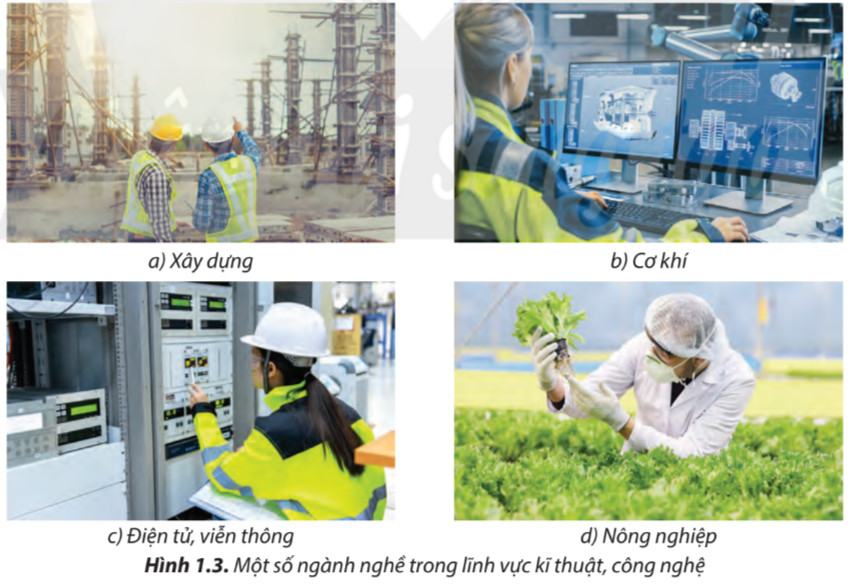 Công nghệ 9 Định hướng nghề nghiệp CTST Chủ đề 1: Nghề nghiệp trong lĩnh vực kĩ thuật, công nghệ