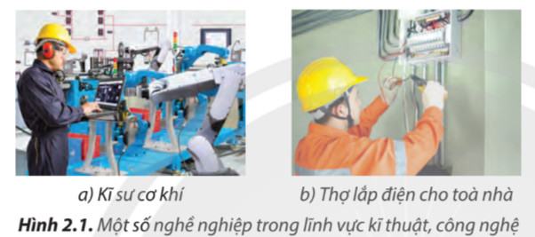Công nghệ 9 Định hướng nghề nghiệp CTST Chủ đề 2: Giáo dục kĩ thuật, công nghệ trong hệ thống giáo dục quốc dân