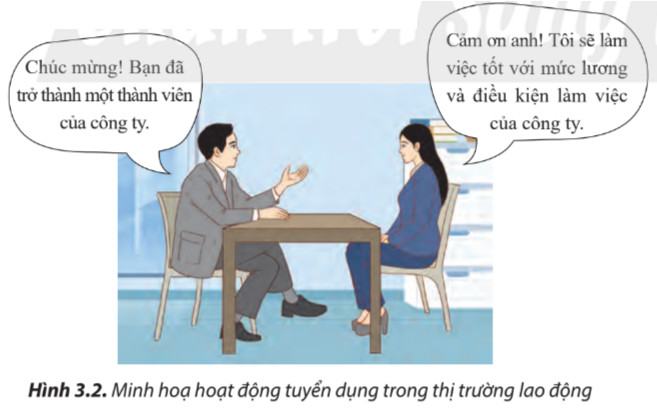 Công nghệ 9 Định hướng nghề nghiệp CTST Chủ đề 3: Thị trường lao động kĩ thuật, công nghệ tại Việt Nam