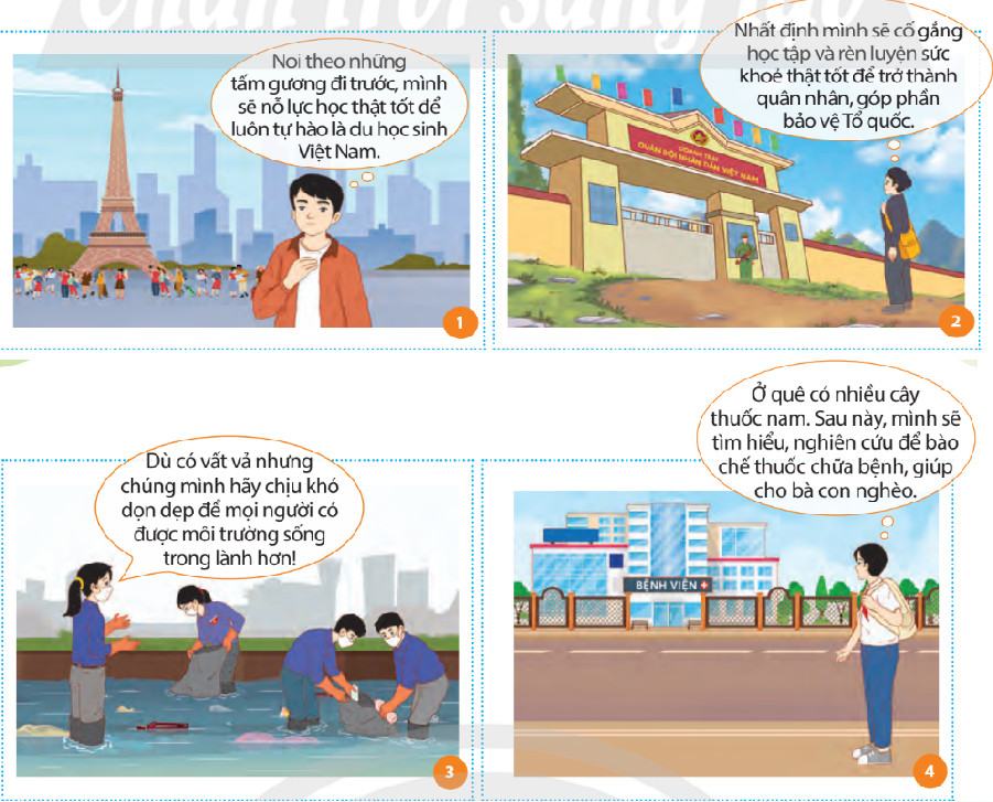 GDCD 9 Chân trời sáng tạo Bài 1: Sống có lí tưởng