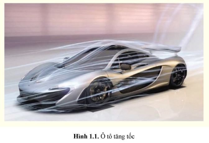 Giải Vật Lí 10 Cánh diều Bài 1: Lực và gia tốc