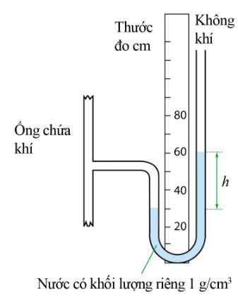 Giải Vật Lí 10 Cánh diều Bài 4: Khối lượng riêng. Áp suất chất lỏng