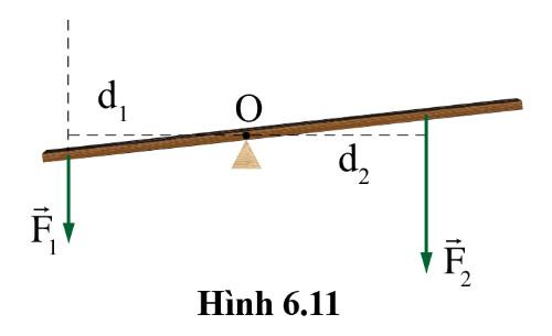 Giải Vật Lí 10 Cánh diều Bài 6: Mômen lực. Điều kiện cân bằng của vật