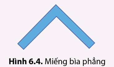 Giải Vật Lí 10 Cánh diều Bài 6: Mômen lực. Điều kiện cân bằng của vật
