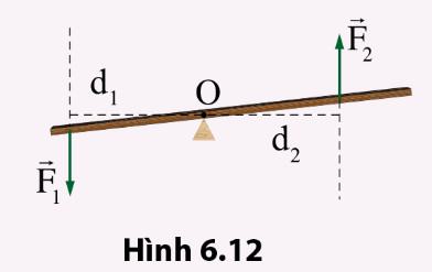 Giải Vật Lí 10 Cánh diều Bài 6: Mômen lực. Điều kiện cân bằng của vật