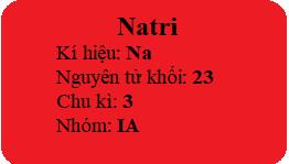 Hóa 10 Chân trời sáng tạo Bài 1: Nhập môn Hóa học