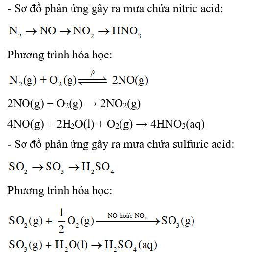 Hóa 11 Cánh diều Bài 5: Một số hợp chất quan trọng của nitrogen