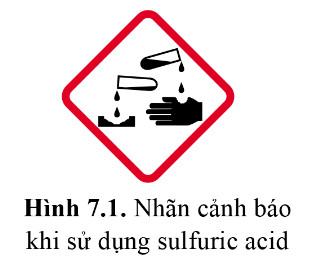 Hóa 11 Cánh diều Bài 7: Sulfuric acid và muối sulfate