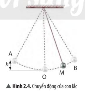 KHTN 9 Chân trời sáng tạo Bài 2: Cơ năng