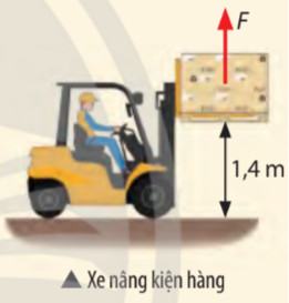 KHTN 9 Chân trời sáng tạo Bài 3: Công và công suất
