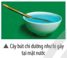 KHTN 9 Chân trời sáng tạo Bài 4: Khúc xạ ánh sáng
