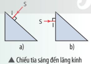KHTN 9 Chân trời sáng tạo Bài 6: Phản xạ toàn phần