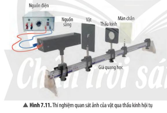 KHTN 9 Chân trời sáng tạo Bài 7: Thấu kính. Kính lúp