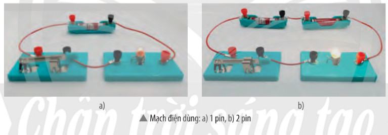 KHTN 9 Chân trời sáng tạo Bài 8: Điện trở. Định luật Ohm