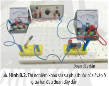 KHTN 9 Chân trời sáng tạo Bài 8: Điện trở. Định luật Ohm