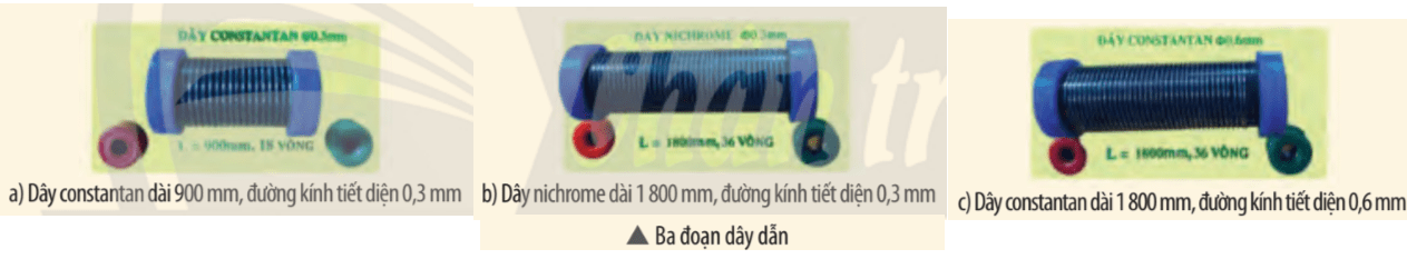KHTN 9 Chân trời sáng tạo Bài 8: Điện trở. Định luật Ohm