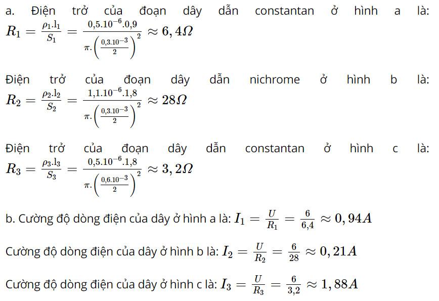 KHTN 9 Chân trời sáng tạo Bài 8: Điện trở. Định luật Ohm