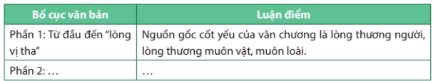 Soạn bài Ý nghĩa văn chương - Ngữ văn 9 Chân trời sáng tạo