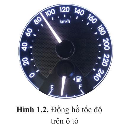 Vật Lí 10 Cánh Diều Bài 1: Tốc độ, độ dịch chuyển và vận tốc