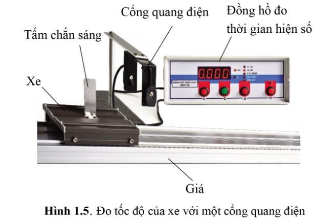Vật Lí 10 Cánh Diều Bài 1: Tốc độ, độ dịch chuyển và vận tốc