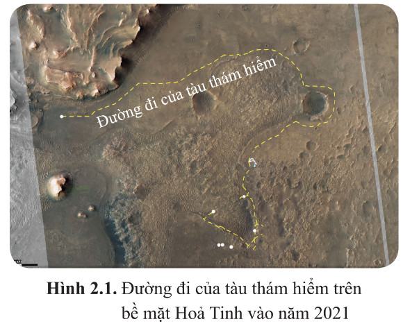 Vật Lí 10 Cánh Diều Bài 2: Đồ thị độ dịch chuyển theo thời gian. Độ dịch chuyển tổng hợp và vận tốc tổng hợp