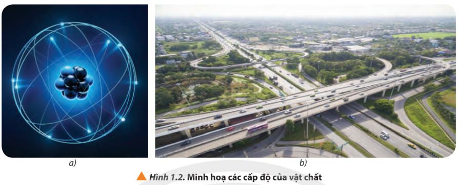 Vật Lí 10 Chân trời sáng tạo Bài 1: Khái quát về môn vật lí