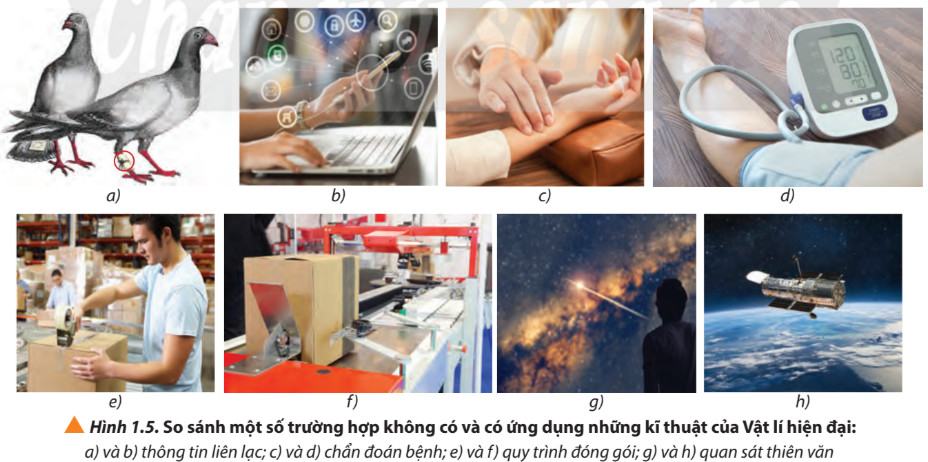 Vật Lí 10 Chân trời sáng tạo Bài 1: Khái quát về môn vật lí