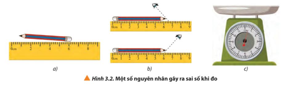 Vật Lí 10 Chân trời sáng tạo Bài 3: Đơn vị và sai số trong vật lí
