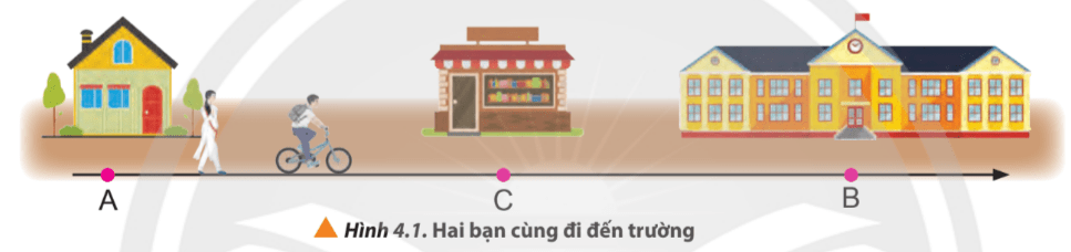 Vật Lí 10 Chân trời sáng tạo Bài 4: Chuyển động thẳng