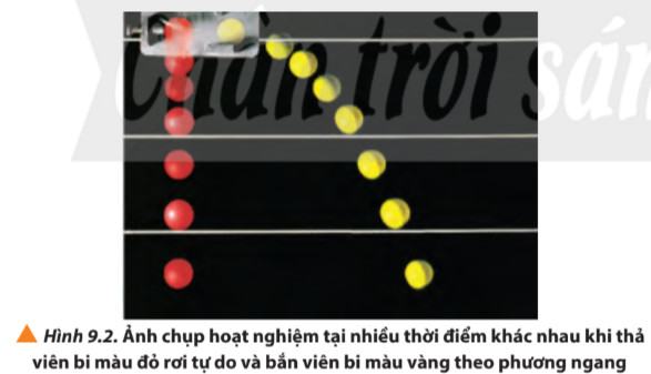 Vật Lí 10 Chân trời sáng tạo Bài 9: Chuyển động ném