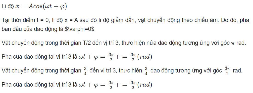 Vật Lí 11 Cánh diều Bài 1: Dao động điều hoà