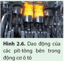 Vật Lí 11 Cánh diều Bài 2: Một số dao động điều hoà thường gặp