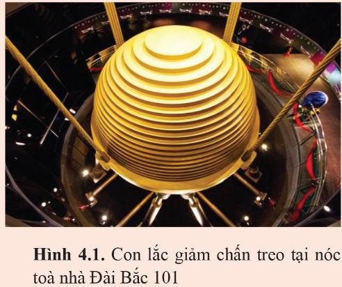 Vật Lí 11 Cánh diều Bài 4: Dao động tắt dần - Dao động cưỡng bức và hiện tượng cộng hưởng
