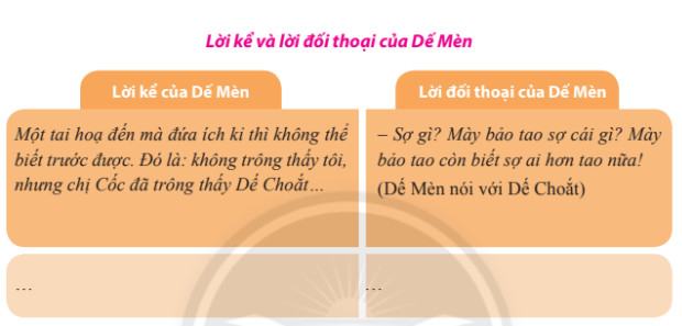 Soạn bài Bài học đường đời đầu tiên - Ngữ văn 6 Chân trời sáng tạo