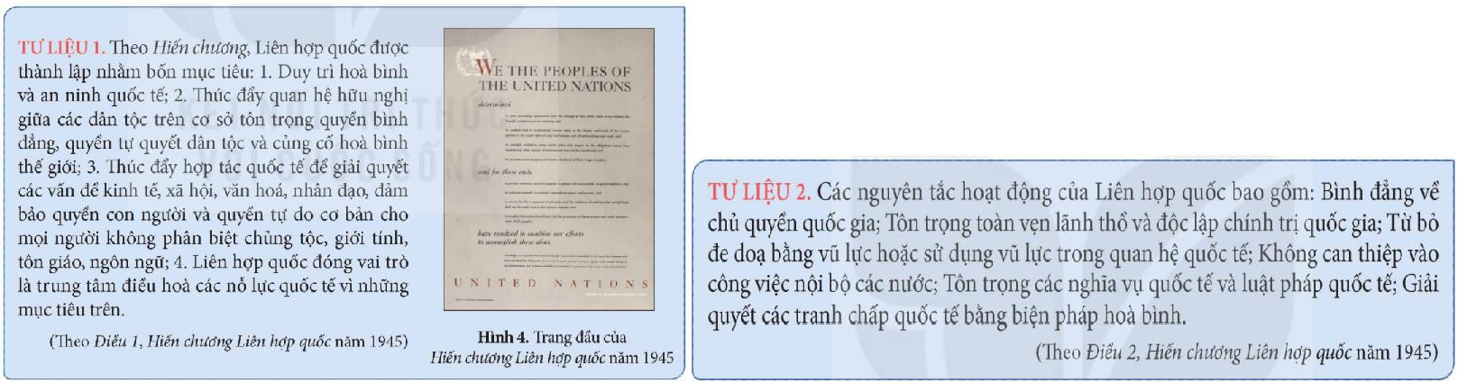 Sử 12 Kết nối tri thức Bài 1: Liên hợp quốc