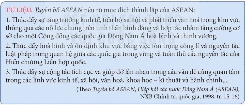 Sử 12 Kết nối tri thức Bài 4: Sự ra đời và phát triển của Hiệp hội các quốc gia Đông Nam Á (ASEAN)