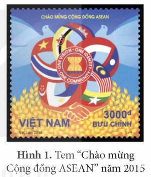 Sử 12 Kết nối tri thức Bài 5: Cộng đồng ASEAN: Từ ý tưởng đến hiện thực