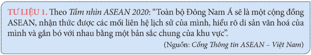 Sử 12 Kết nối tri thức Bài 5: Cộng đồng ASEAN: Từ ý tưởng đến hiện thực