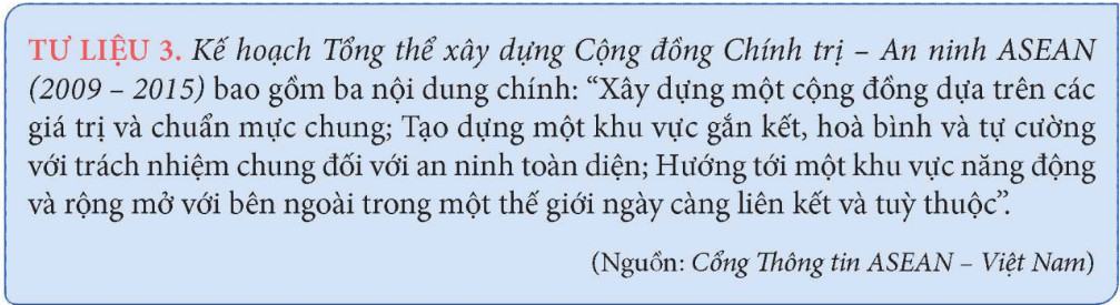 Sử 12 Kết nối tri thức Bài 5: Cộng đồng ASEAN: Từ ý tưởng đến hiện thực