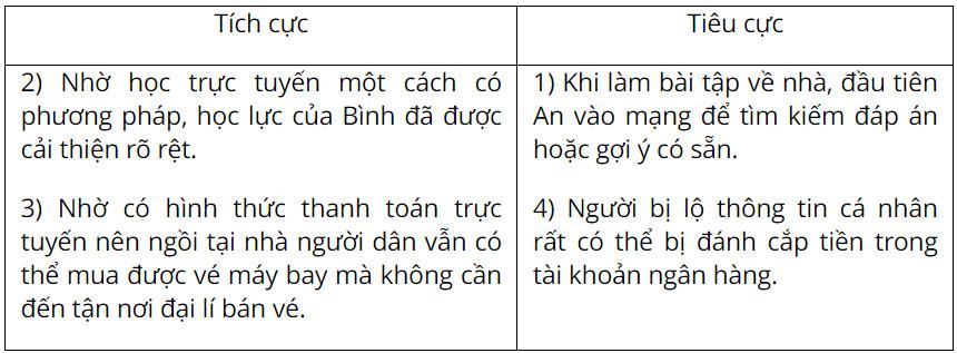 Tin 10 Cánh Diều Bài 1 Chủ đề B: Dữ liệu, thông tin và xử lí thông tin