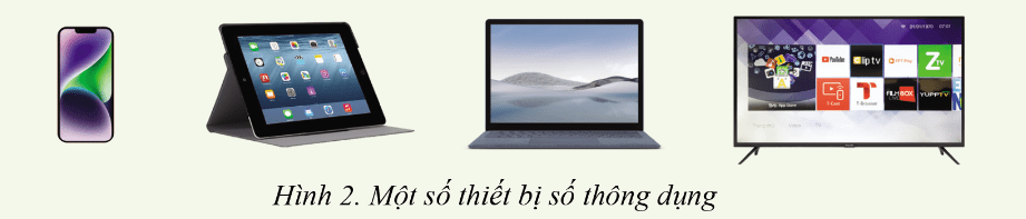 Tin 11 Định hướng Tin học ứng dụng Cánh Diều Bài 2: Khám thế thế giới qua thiết bị số thông minh