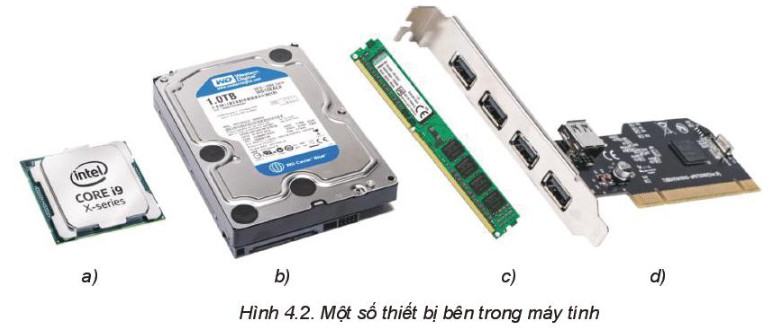 Tin 11 Khoa học máy tính Kết nối tri thức Bài 4: Bên trong máy tính