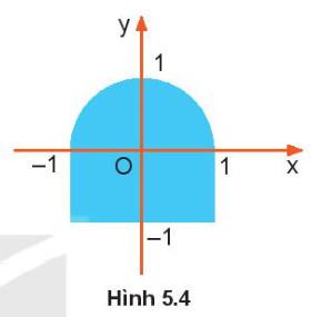 Tin học 10 Kết nối tri thức Bài 5: Dữ liệu lôgic