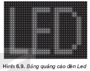 Tin học 10 Kết nối tri thức Bài 6: Dữ liệu âm thanh và hình ảnh