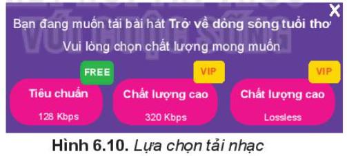 Tin học 10 Kết nối tri thức Bài 6: Dữ liệu âm thanh và hình ảnh