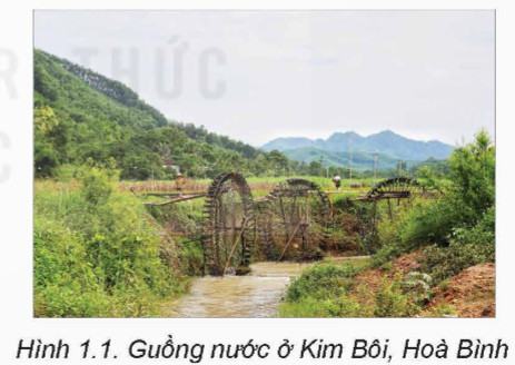 Tin 12 Kết nối tri thức Bài 1: Làm quen với Trí tuệ nhân tạo