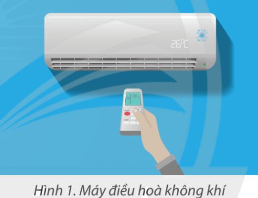 Tin học 9 Chân trời sáng tạo Bài 1: Vai trò của máy tính trong đời sống
