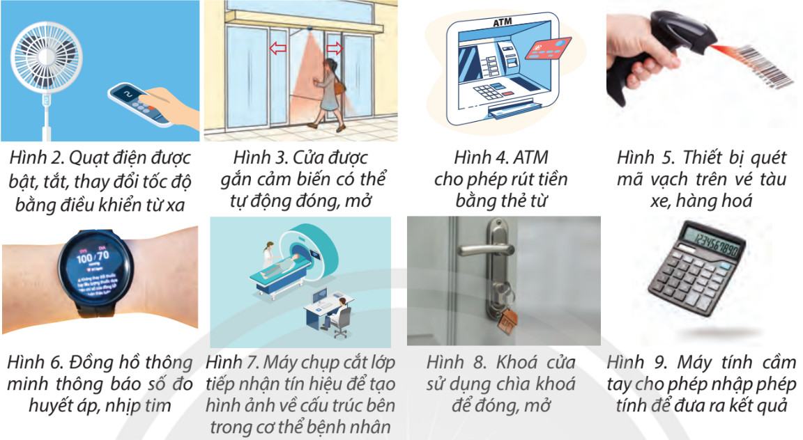Tin học 9 Chân trời sáng tạo Bài 1: Vai trò của máy tính trong đời sống