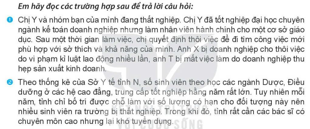 Kinh tế Pháp luật 11 Kết nối tri thức Bài 4: Thất nghiệp
