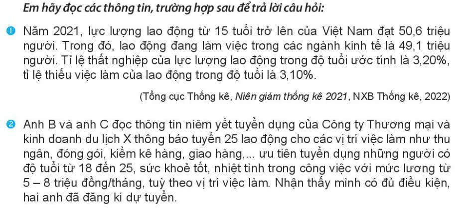 Kinh tế Pháp luật 11 Kết nối tri thức Bài 5: Thị trường lao động và việc làm